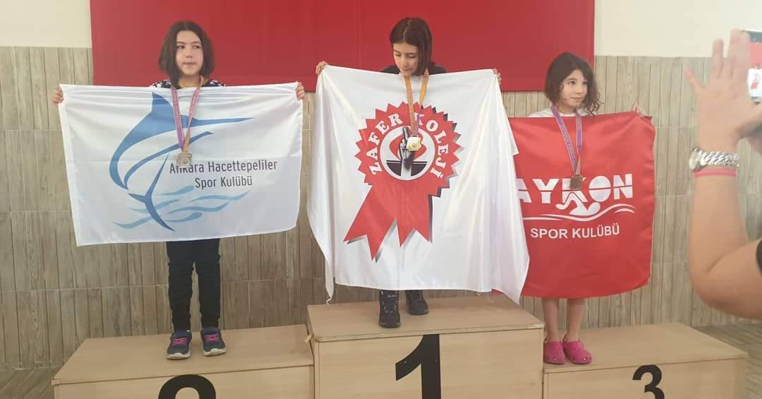 Hacettepeliler Yüzme Kurs